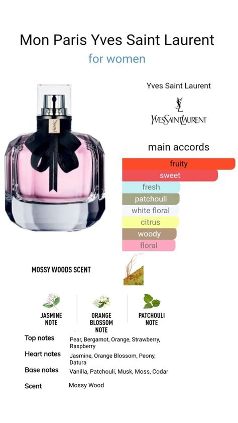 ysl mon paris notes|ysl mon paris intensement.